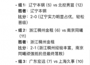 乐动体育投注-广东宏远队遭遇福建队，胜算差距不容小视的简单介绍
