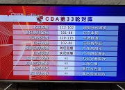 乐动体育平台-防守端表现抢眼，球队晋级前途一片光明