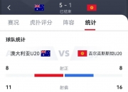 乐动体育在线-关于贵州惜败对手，不甘示弱豁出去迎接下一战的信息