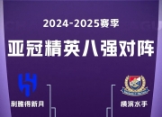 乐动体育-C罗征战亚冠二！亚足联公布亚冠名单：中超4队，