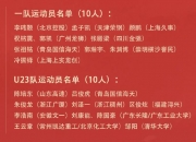 乐动体育-广东男篮报价陈国豪筹码曝光，山西试训刘东，郭士强和国家队续约！