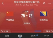乐动体育投注-关于胡金秋16+6雷蒙12分中国男篮27失误险胜波黑！的信息