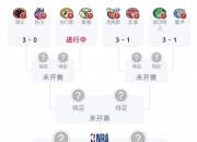 乐动体育投注-关于NBA杯分组结果出炉:湖人独行侠同组西部C组死亡之组的信息