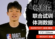 乐动体育平台-首轮30顺位新秀全览：弗拉格状元杨瀚森16顺位的简单介绍