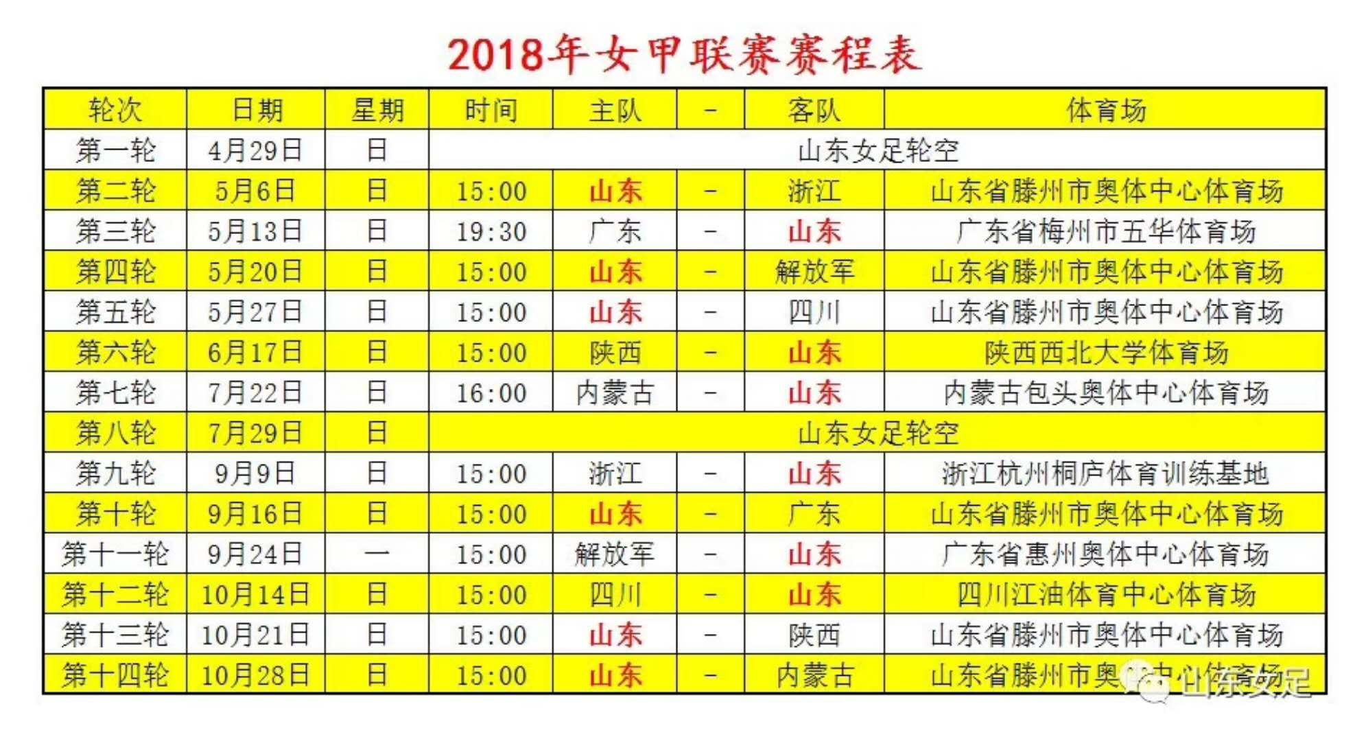 新加坡女足联赛决赛今晚将展开激烈角逐