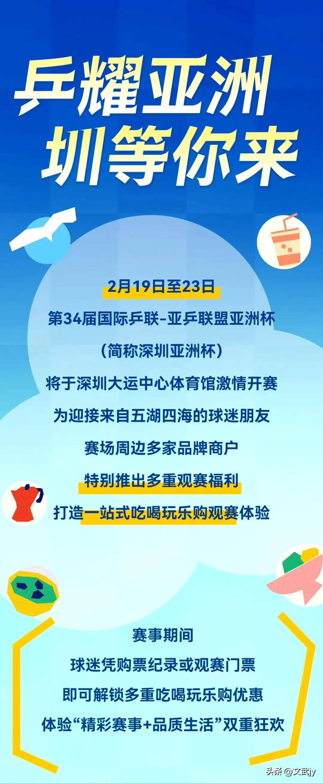 体育界的最新热点消息，涉及亚洲俱乐部足球锦标赛的简单介绍
