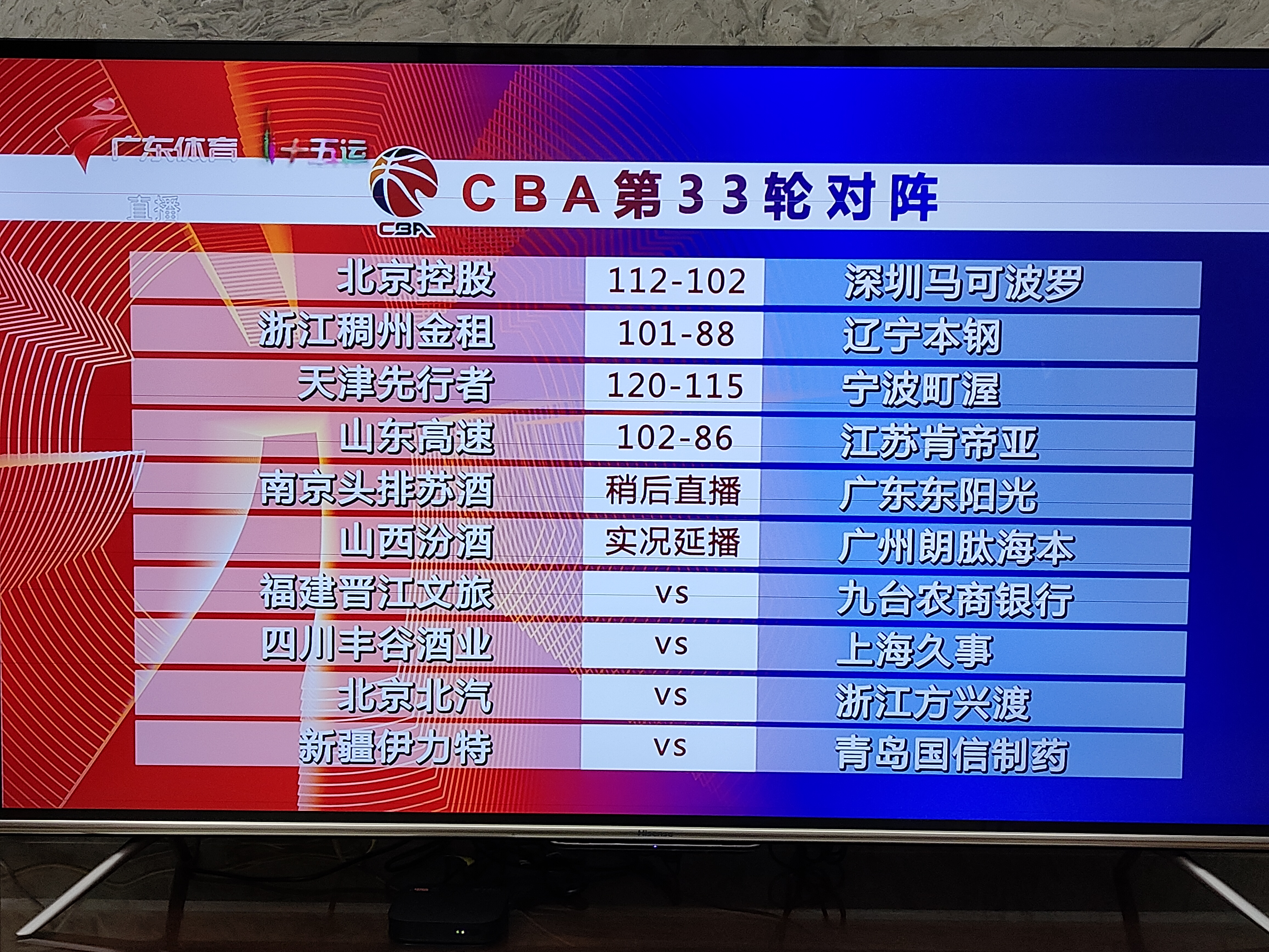防守端表现抢眼，球队晋级前途一片光明