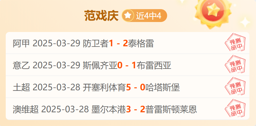 足球对决中的一次防守漏洞导致比赛局势逆转