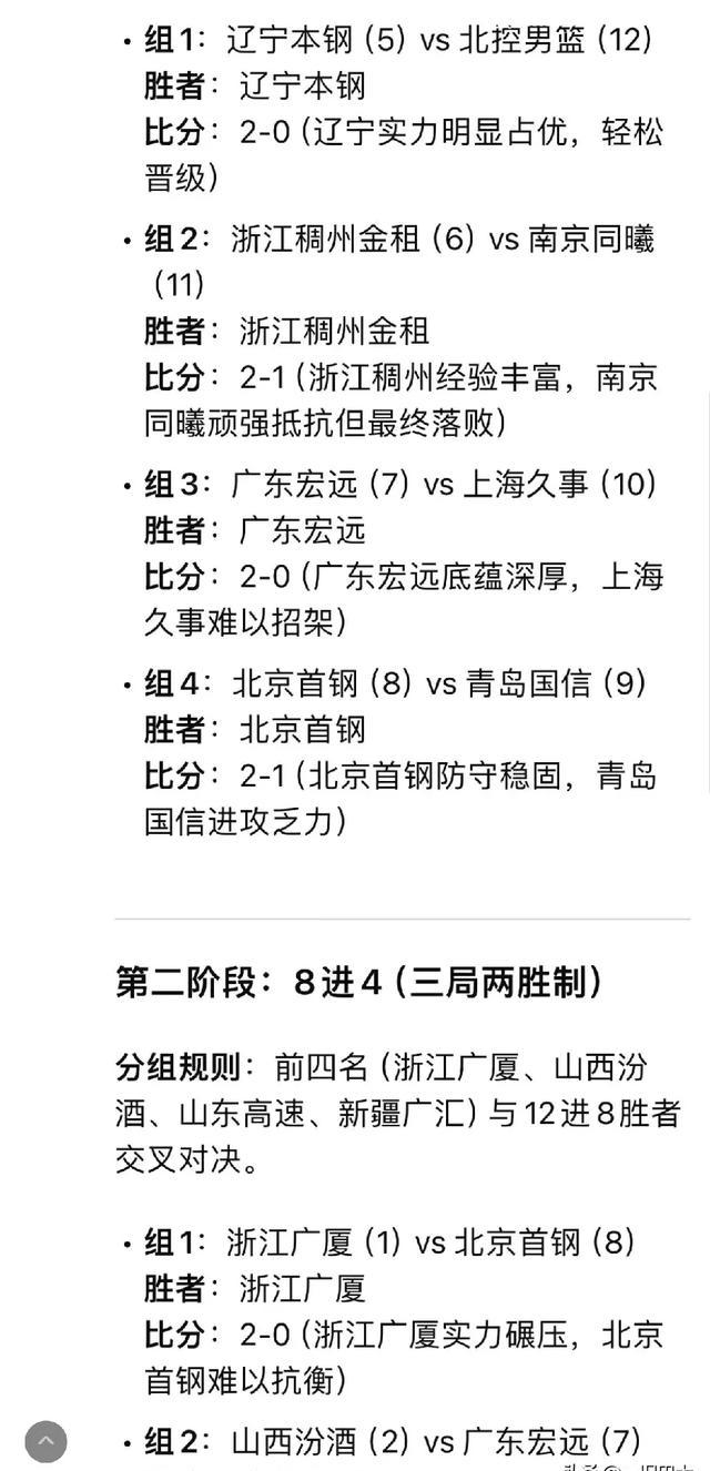 广东宏远队遭遇福建队，胜算差距不容小视的简单介绍