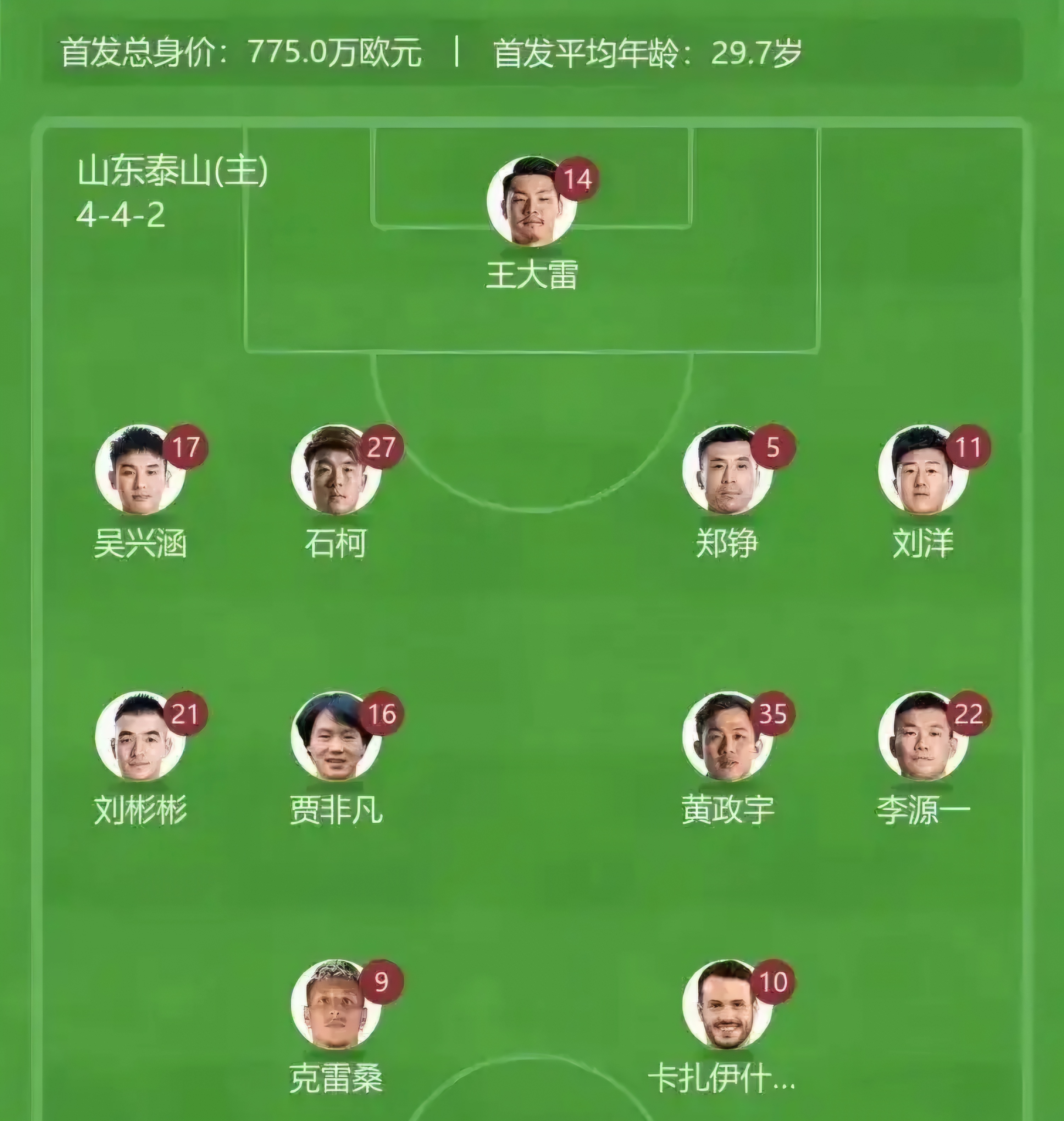 高准翼复出搭档外援中卫，泰山后防线重组，能否抵三镇进攻潮的简单介绍
