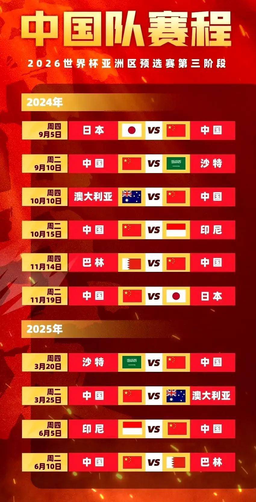 国足超级大喜讯！真的有望进入世界杯，球迷有福了的简单介绍