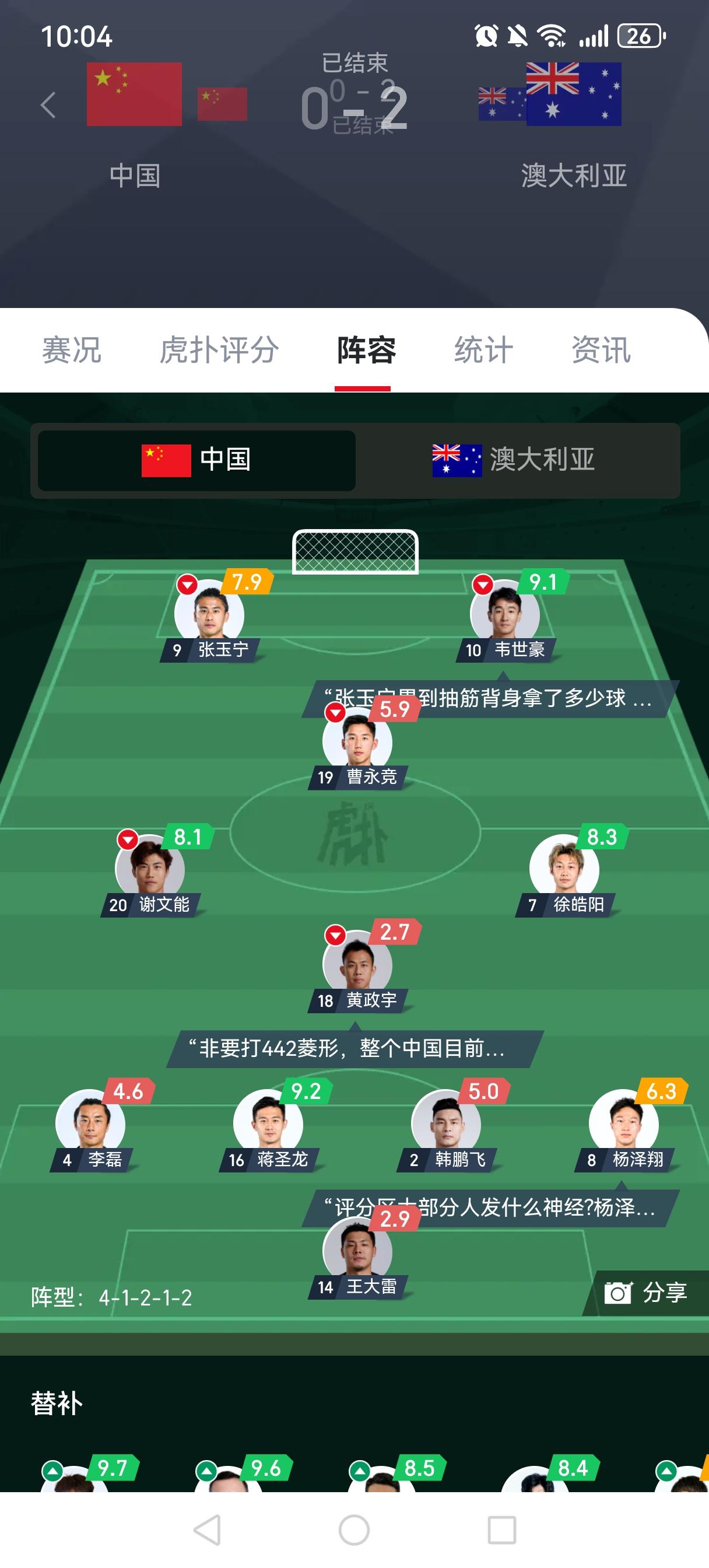 世预赛亚洲区6强赛分组出炉：国足2大苦主同组，亚洲冠军被保送？的简单介绍