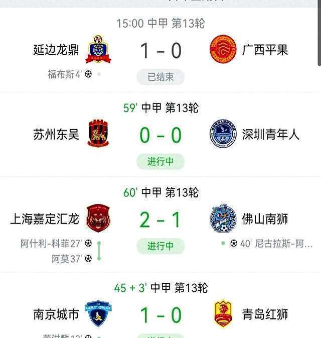 关于陕西0-0广西、大连3-1石家庄、深圳定南皆赢！中甲积分的信息
