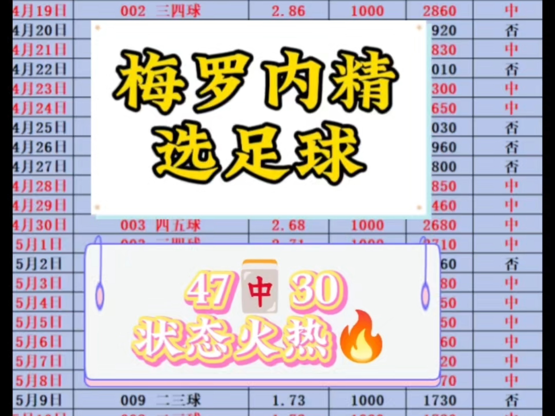 开罗0-0迈阿密全场数据：射门11-13，射正8-5，良机5-3