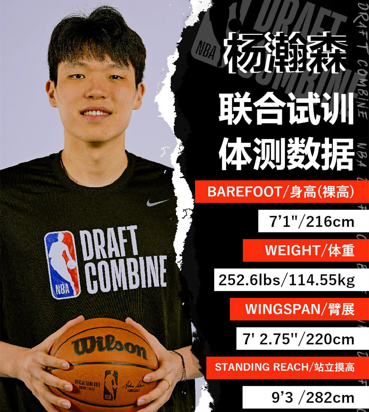 首轮30顺位新秀全览：弗拉格状元杨瀚森16顺位的简单介绍