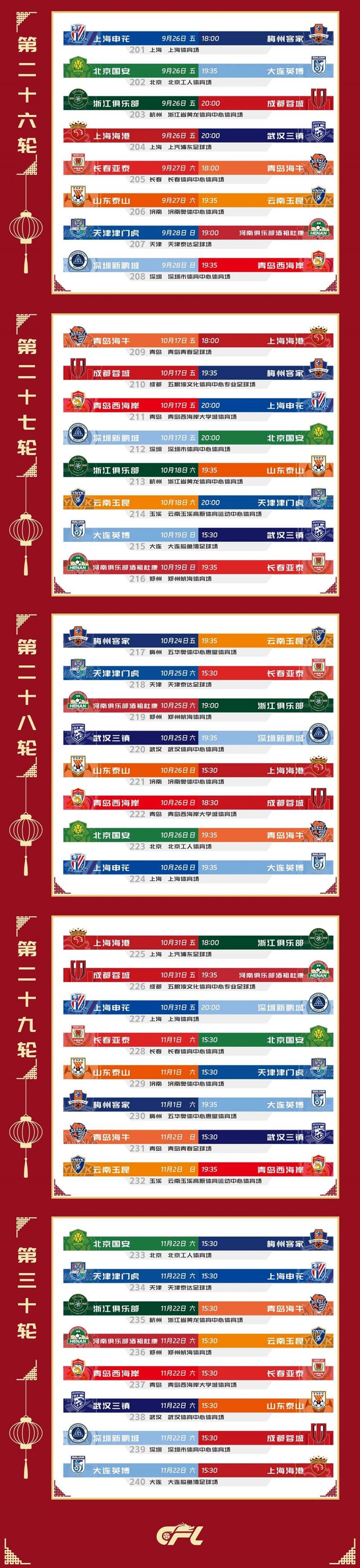 最具吸引力的足球联赛即将展开的比赛赛程详情